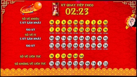 Khám Phá Thế Giới Giải Trí Tại Jili Casino
