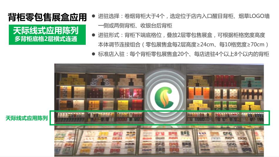 博煙荟4