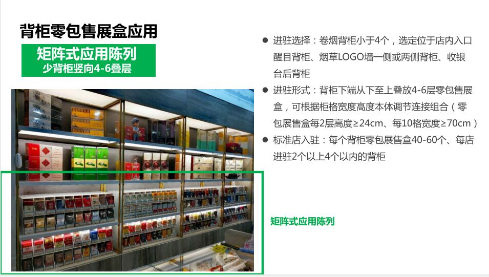 博煙荟5