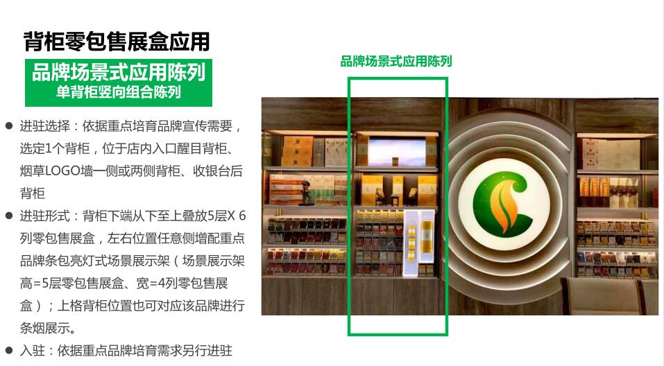 博煙荟6
